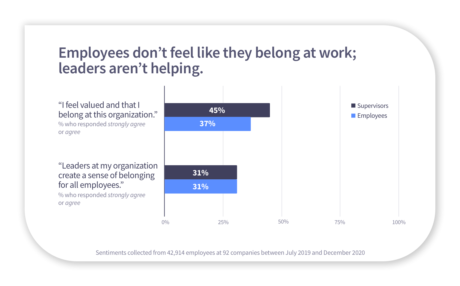 Workplace Holidays A Simple Reminder Emtrain