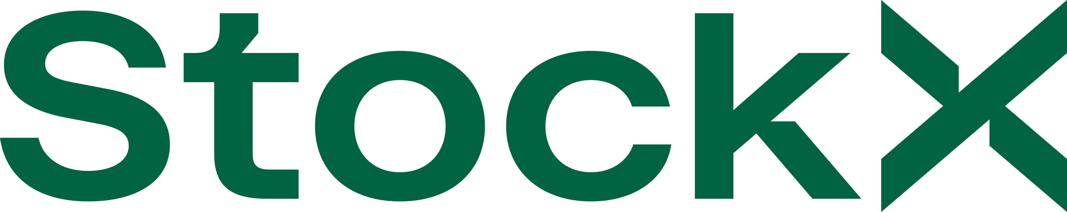 StockX logo StockX logo