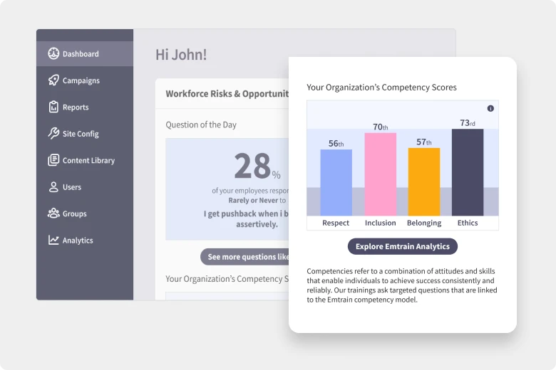 Benchmark Scores and Risks Close up