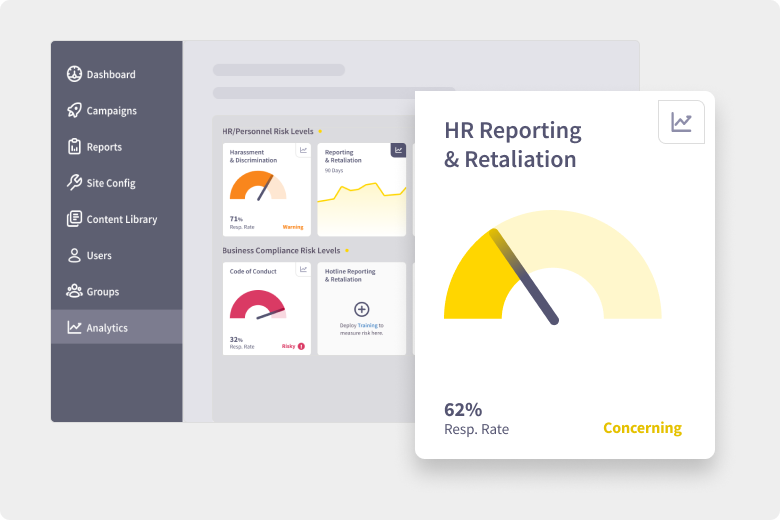 Emtrain Intelligence - HR Reporting & Retaliation