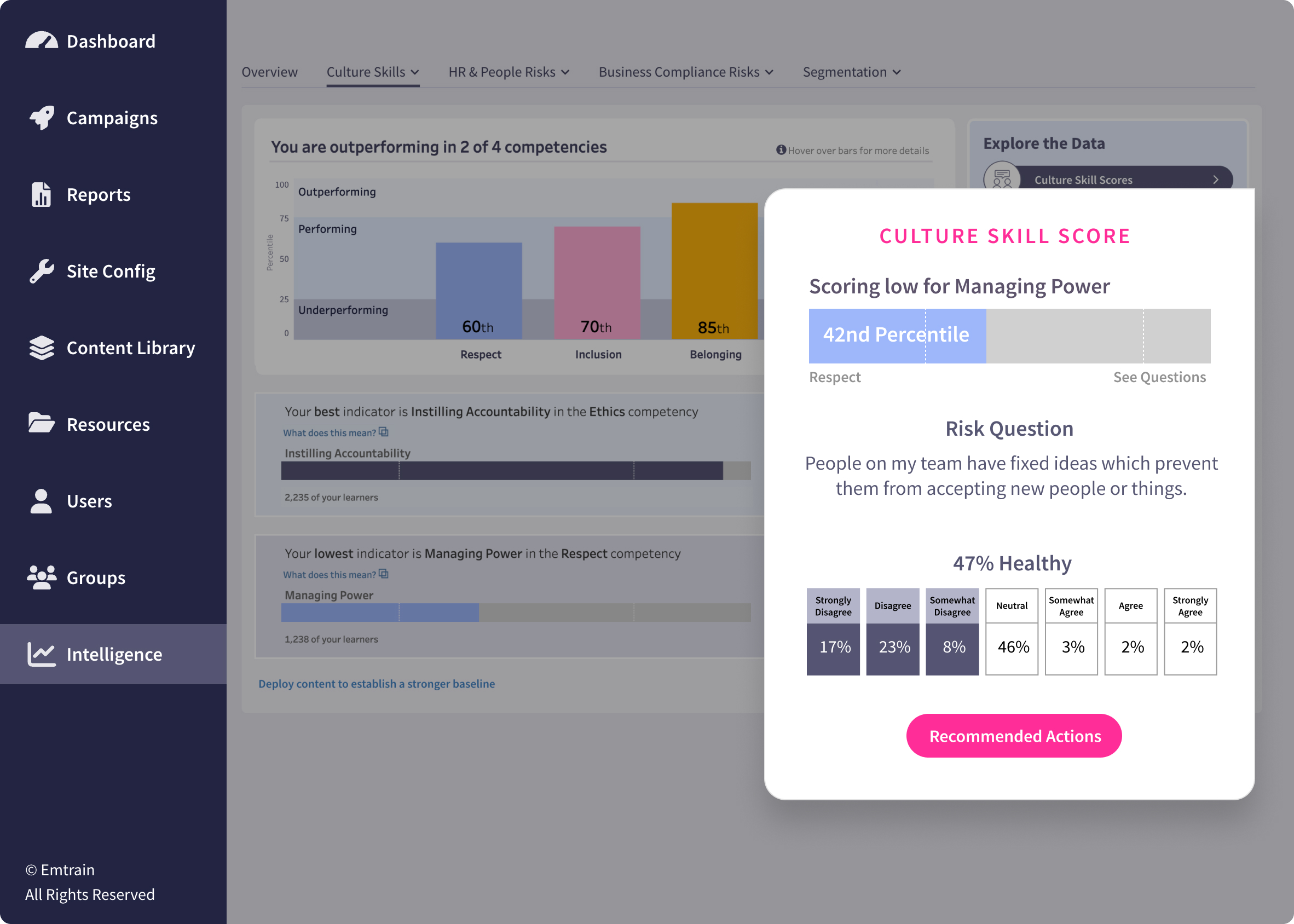 Culture Skills Dashboard Culture Skill Score