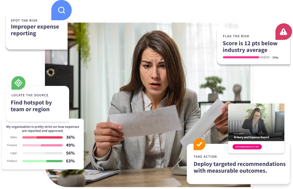 Code of Conduct - Improper Expense Reporting