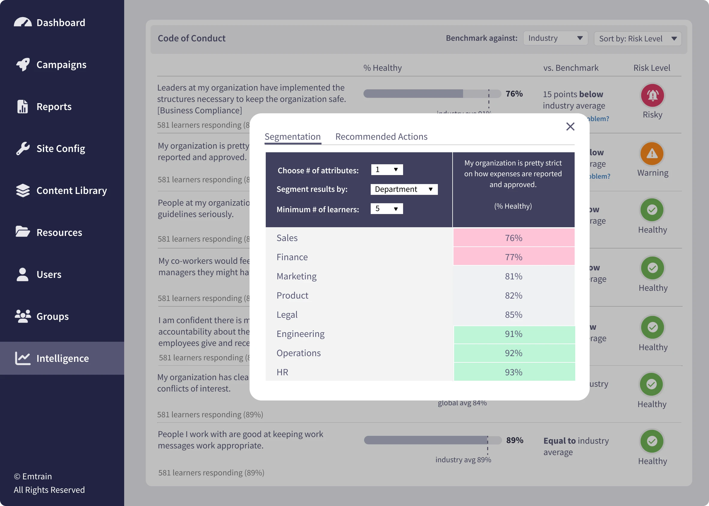 Code of Conduct Segmentation