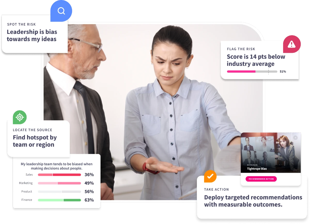 Hiring & Performance Management Leadership Bias