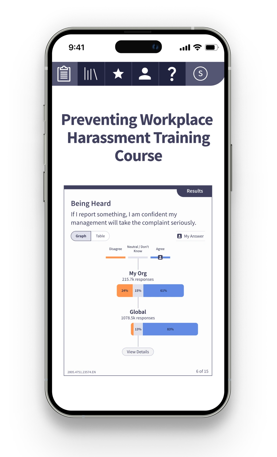 PWH Being Heard Question Results on iphone