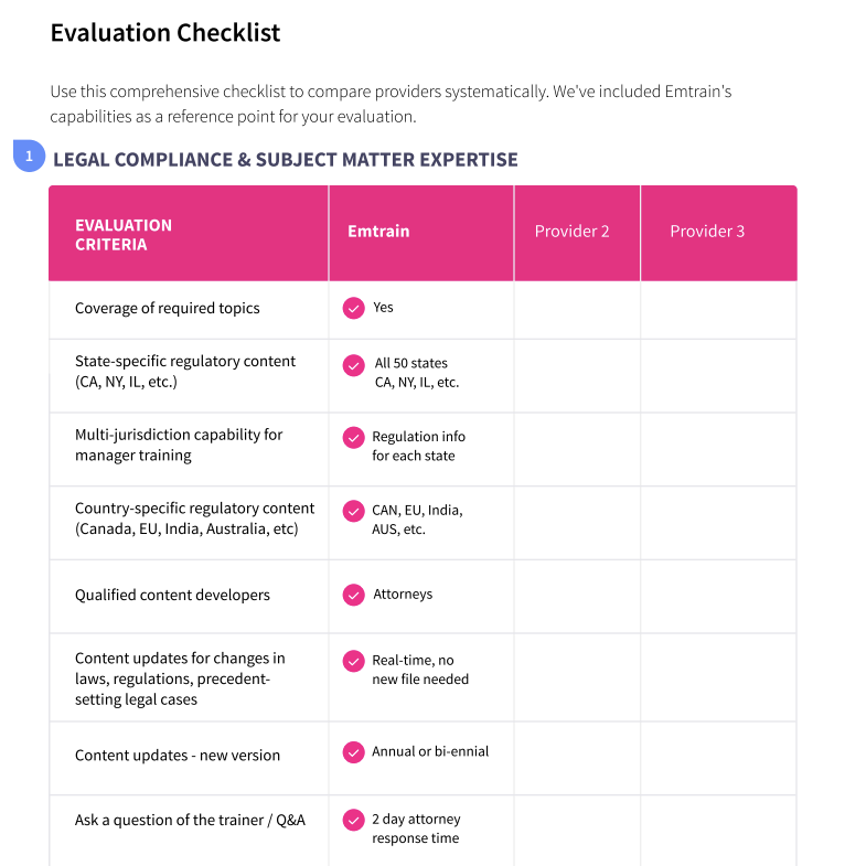 Evaluation Checklist For Choosing the Right Harassment Training by Emtrain