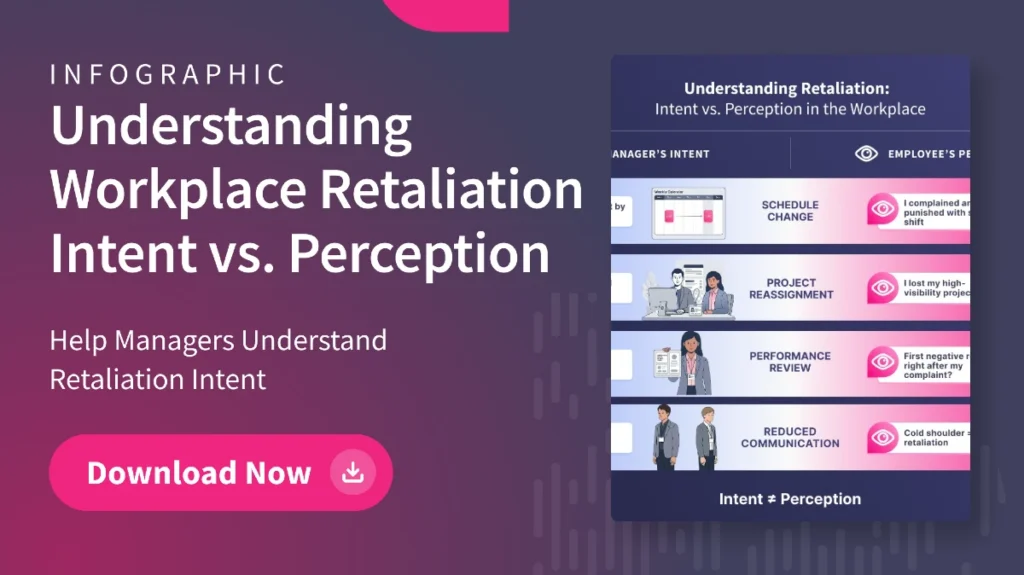 Workplace Retaliation Infographic Intent vs. Perception for Managers