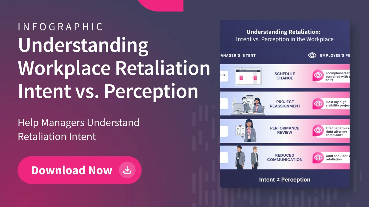 Workplace Retaliation Infographic Intent vs. Perception for Managers