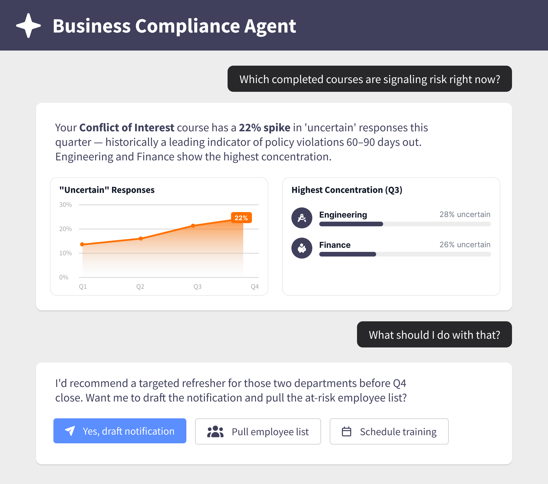 Business Compliance Agent