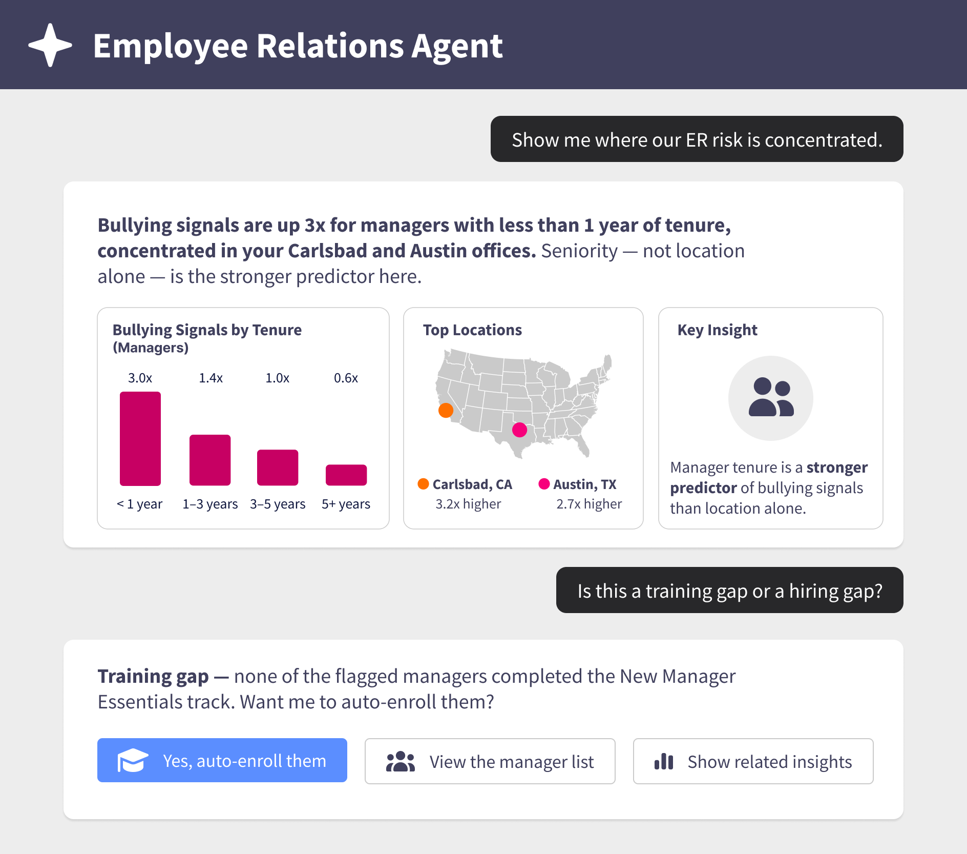 Employee Relations Agent