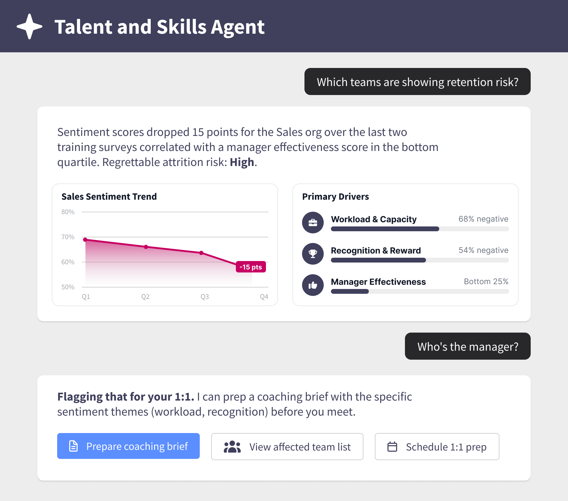 Talent and Skills Agent