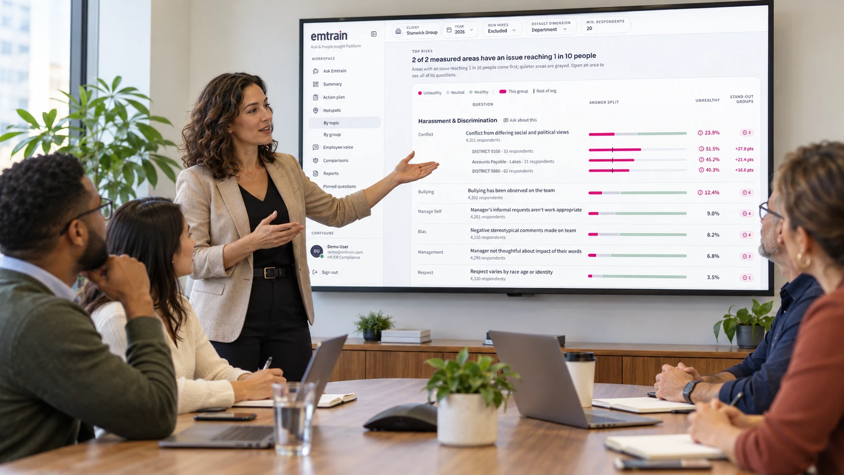 Manager presenting Emtrain Intelligence workplace culture insights to a team in a conference room.